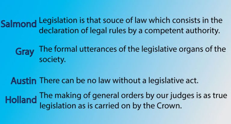 Legislation As A Source of Law | Delegated Legislation - Law Legum