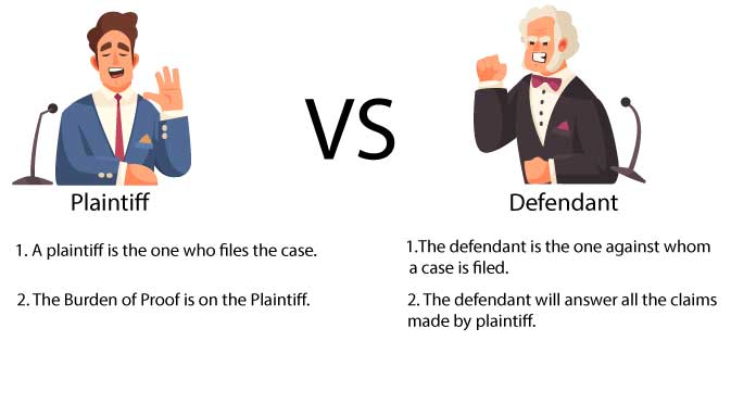 plaintiff-vs-defendant-what-are-the-differences-between-these-two